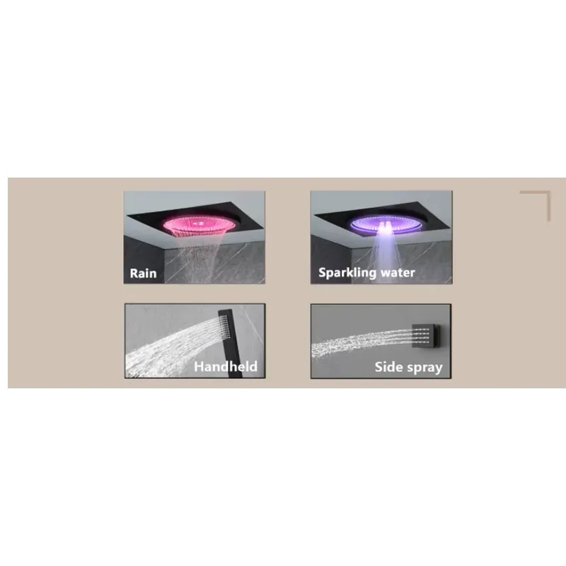 Conjunto de Chuveiro LED Intel - Spa & Wellness Retreat avaliação e preço