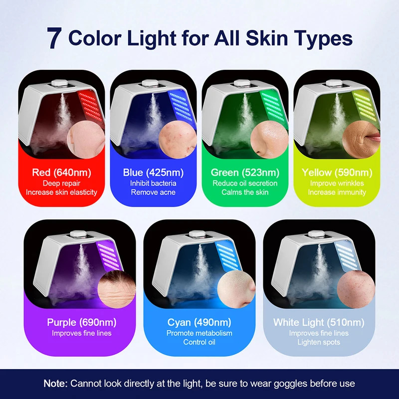 7 cores LED Photon Beauty Mask - Spa & Wellness Retreat avaliação e preço